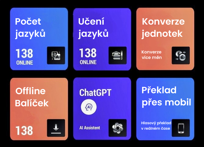 hlasový překladač 138 jazyků - překlad fotografií langie S3