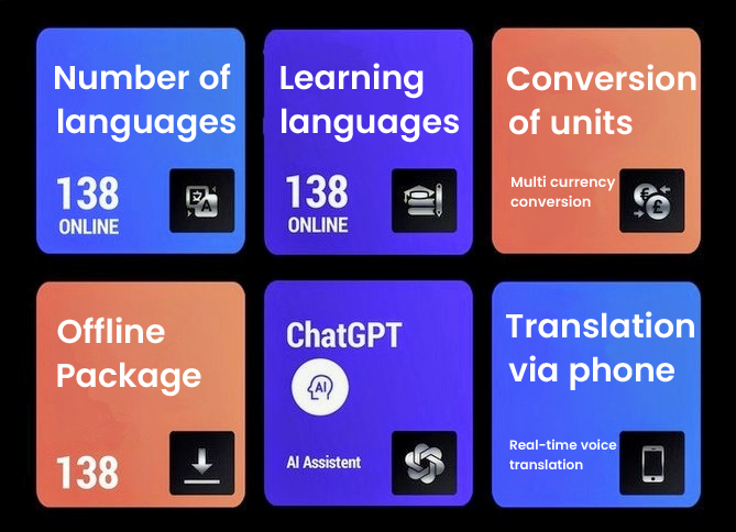 voice translator 138 languages - photo translation langie S3